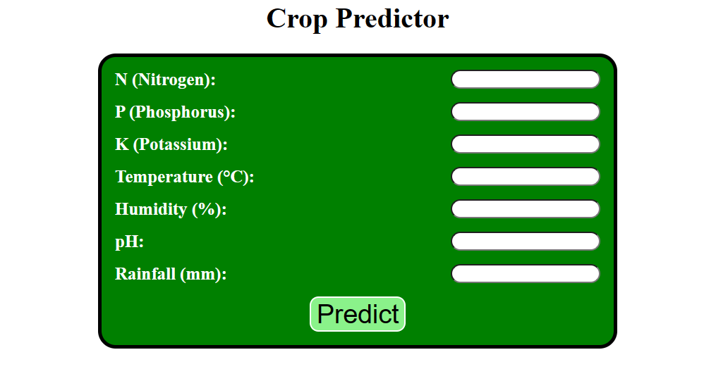 Crop Predictor