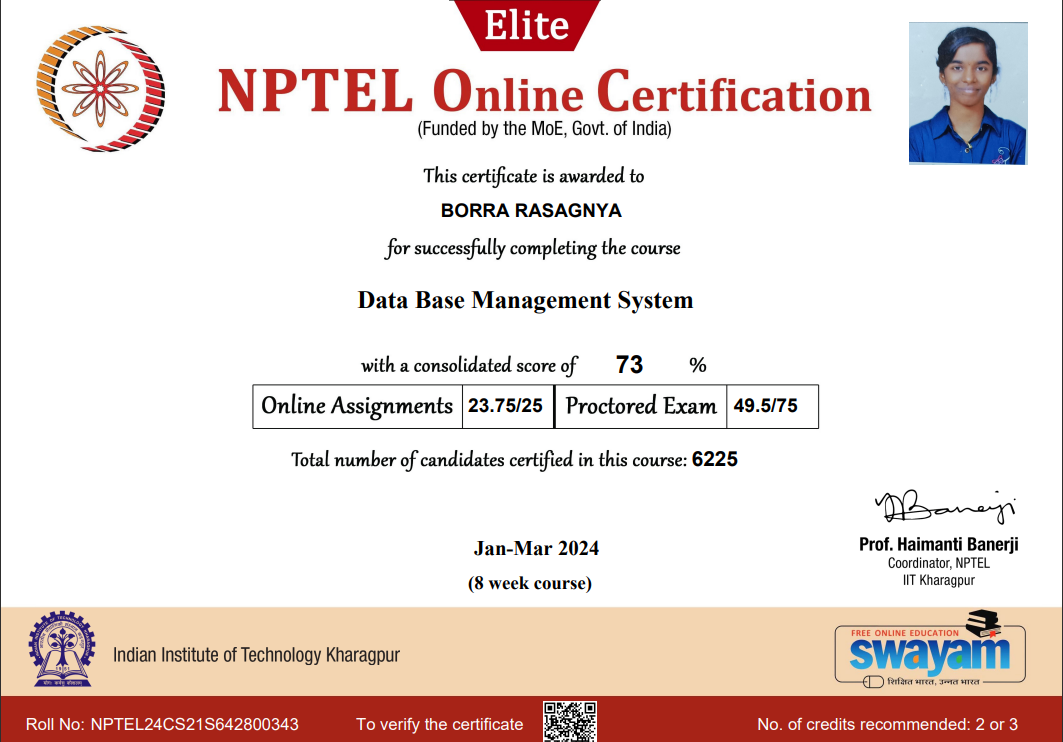 Data Base Management System