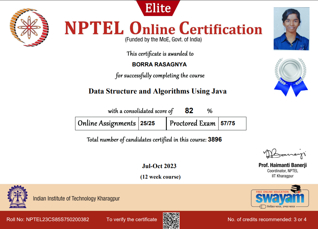 Data Structures and Algorithms using JAVA